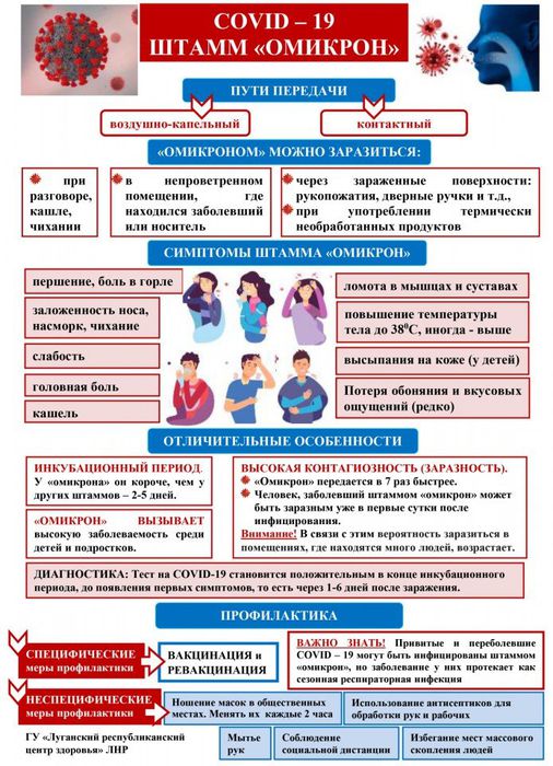 памятка-штамм-омикрон-2022